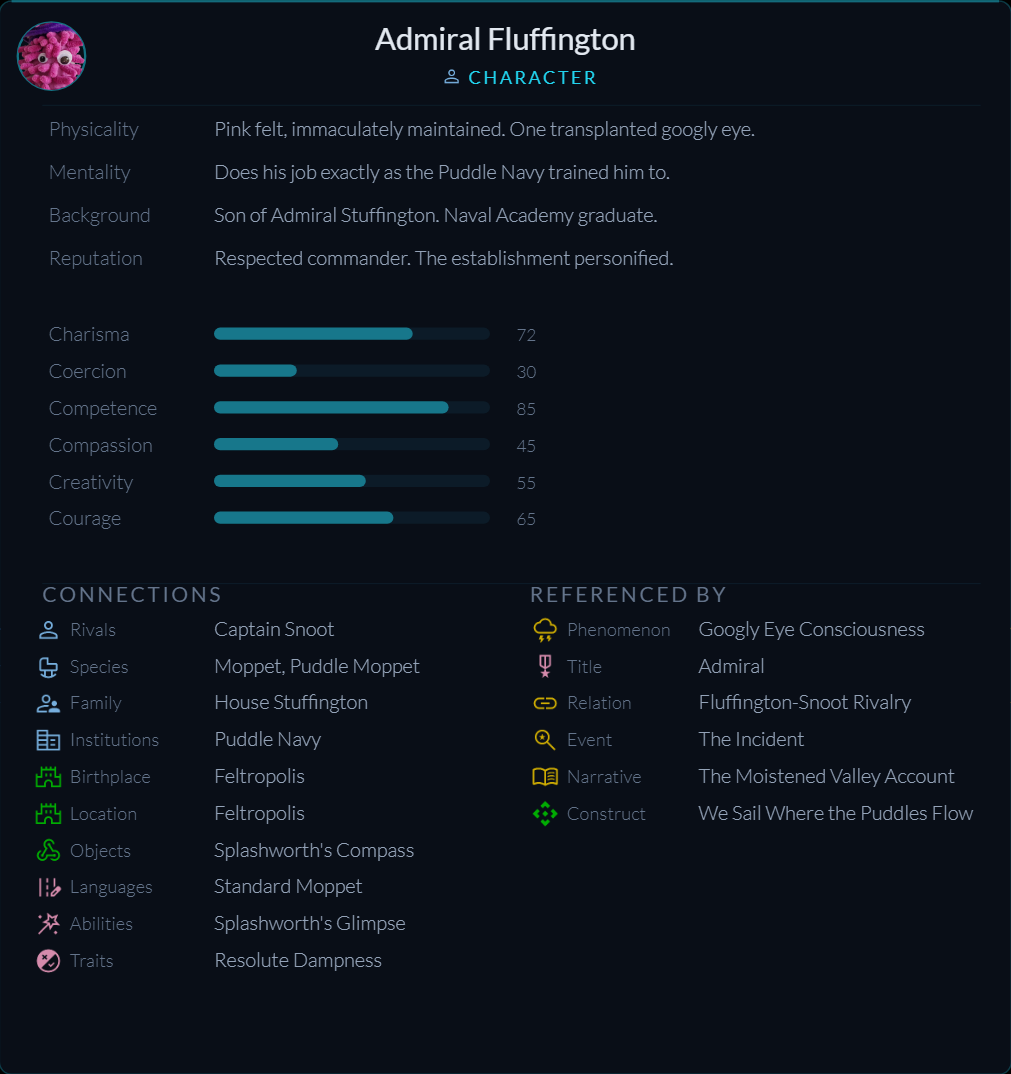Admiral Fluffington's element card: his fields, his connections and the elements that refer to him